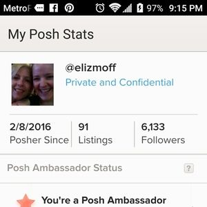Posh Stats